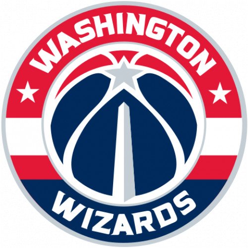 Washington Wizards