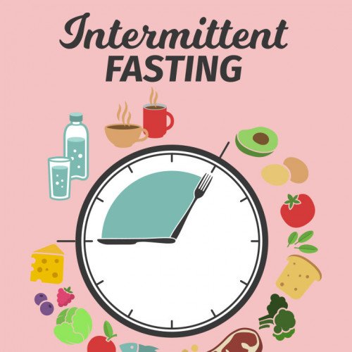 Intermittent Fasting